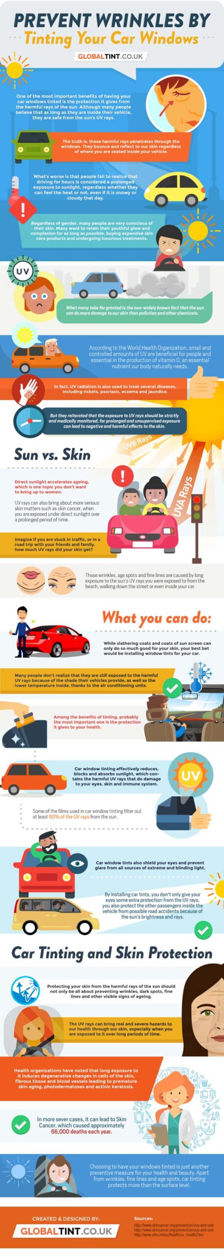 ✓ 7 Powerful Reasons to Prevent Wrinkles by Tinting Your Car Windows 1 Prevent-Wrinkles-by-Tinting-Your-Car-Windows