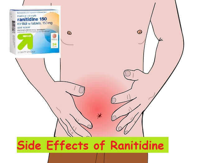 Side Effects of Ranitidine - Vomiting