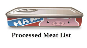 9 Processed Meat List, Definition, and Is It Bad For You?