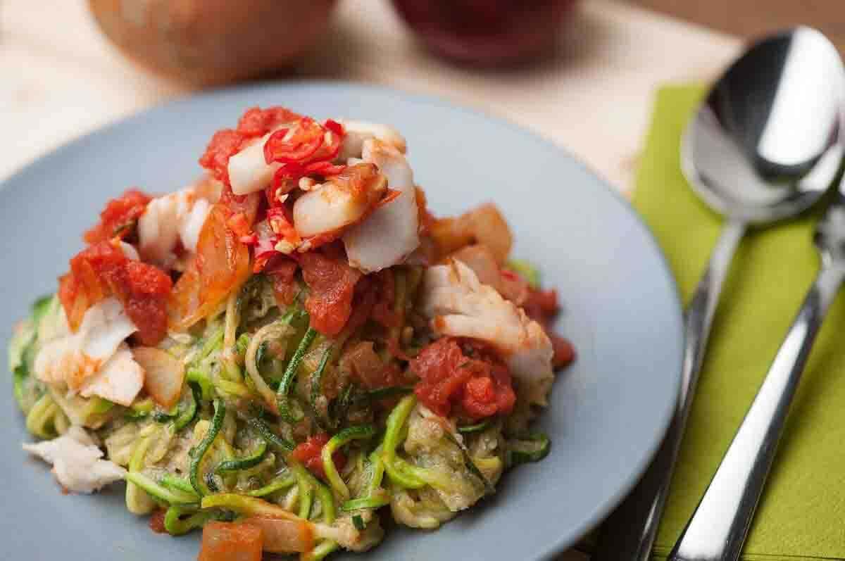 The Macro Diet: Definition, Benefits, and How to calculate the macronutrients you need